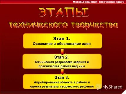 Методы решения творческих задач