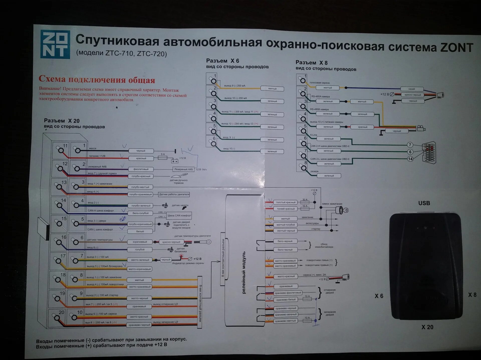 Zont ztc. Zont ZTC-300. Zont ZTC-200. Подключение автосигнализации Zont. Автосигнализация зонт 700м.