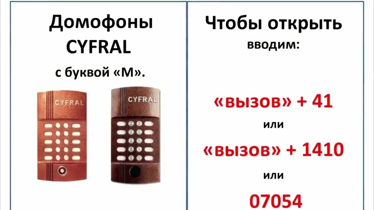 Коды от домофонов Цифрал CCD-20. Домофон Cyfral CCD 20 код для открытия. Коды для домофонов Cyfral без ключа открытия. Домофон Цифрал CCD-20 код открытия двери. 20 открытых кодов