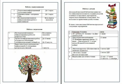 Планирование на 2025 год для библиотек