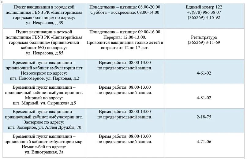 Прививки 2023. График вакцинации 2023. Вакцина против Covid-19. Календарь прививок 2023.