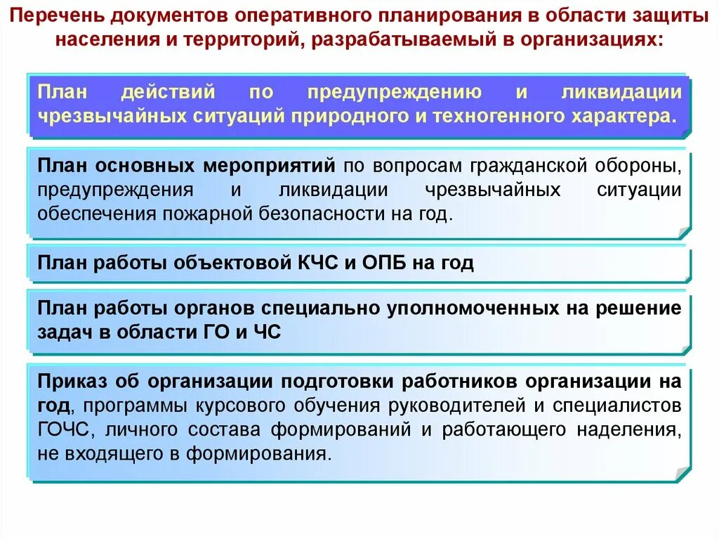 Что входит в перечень основных работ