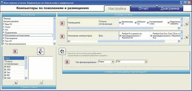 Аис аналитик тольятти. АИС Аналитика. Тех корректировка в АИС. Работа в АИС Аналитика что это.