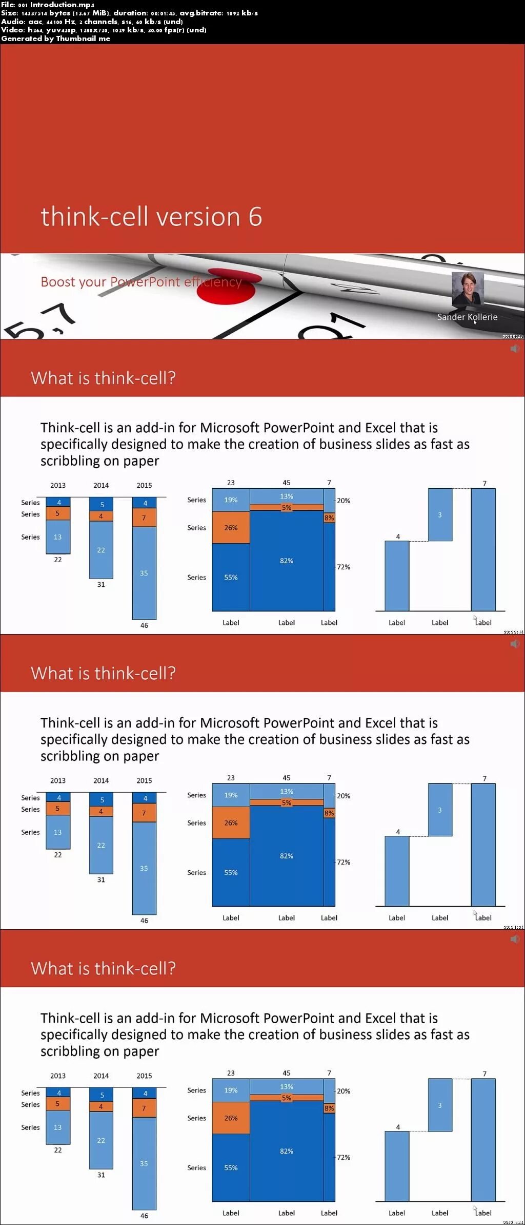 Think cell. Think Cell графики. Think Cell Chart. Надстройка think Cell. Think Cell POWERPOINT.