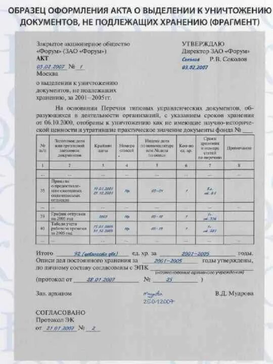 Сроки списания документов. Акт о выделении к уничтожению документов не подлежащих хранению. Акт о выделении к уничтожению архивных документов. Акт о выделении документов к уничтожению образец. Акт о необнаружении документов.