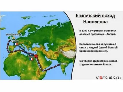 Причины египетского похода наполеона