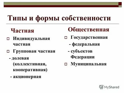 Частная форма общего это