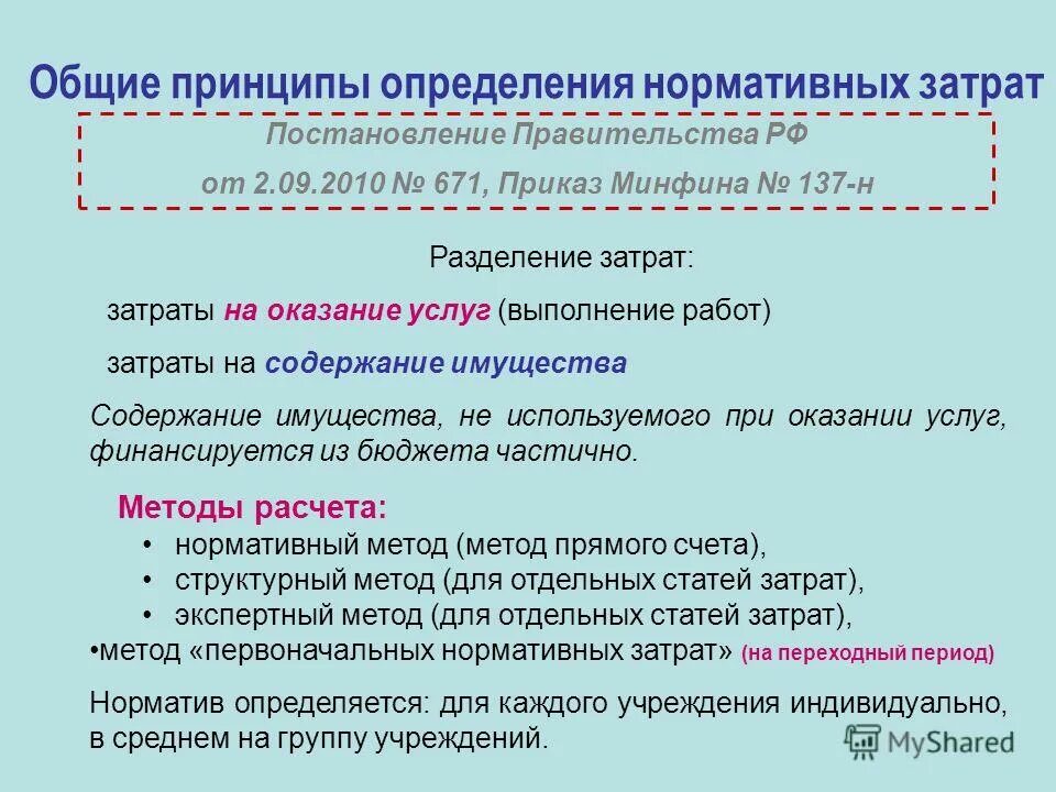 постановление издержки. способы возмещение издержек. 12. издержки предпринимательской деятельности. нормативное развитие определение.