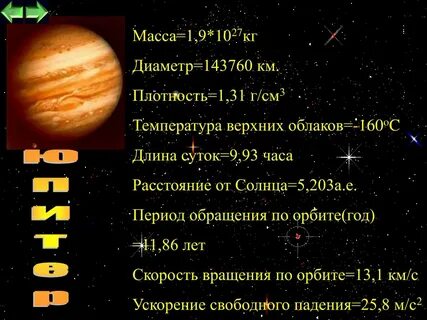 Юпитер планета среднее расстояние от солнца
