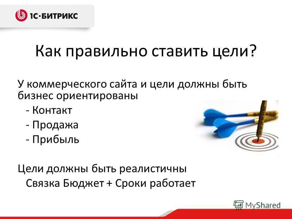 Как правильно поставить задачу. Как правильно ставить цели. как правильно поставить цель. как ставить цели. каку правильнос тавить цели.