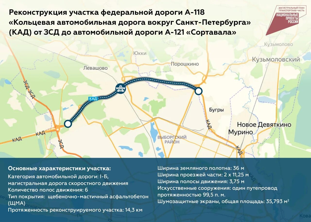 План 2 кольцевой дороги СПБ. Проект КАД 2 Санкт-Петербург. Новая Объездная дорога Санкт-Петербург. Новая Объездная дорога вокруг Санкт-Петербурга.