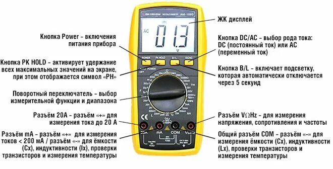 Измерение значения переменного напряжения. Мультиметр am 1083. мультиметр цифровой обозначения измерений. мультиметр цифровой обозначения измерений постоянного напряжения. мультиметр обозначения шкалы.