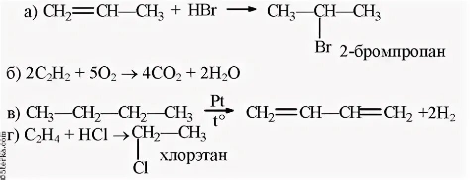 Горение пропена