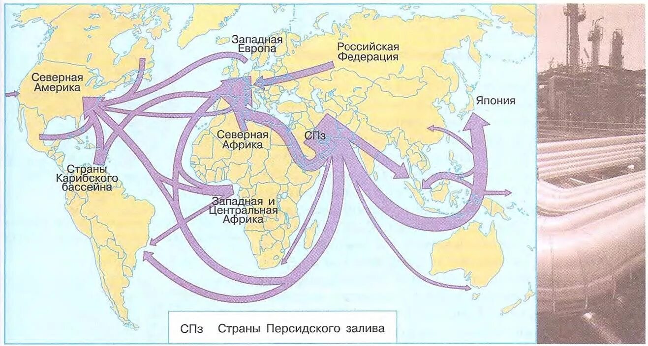 Основные направления морских перевозок нефти на карте. Основные направления морских перевозок нефти. Основные направления транспортировки нефти,газа,угля в России.