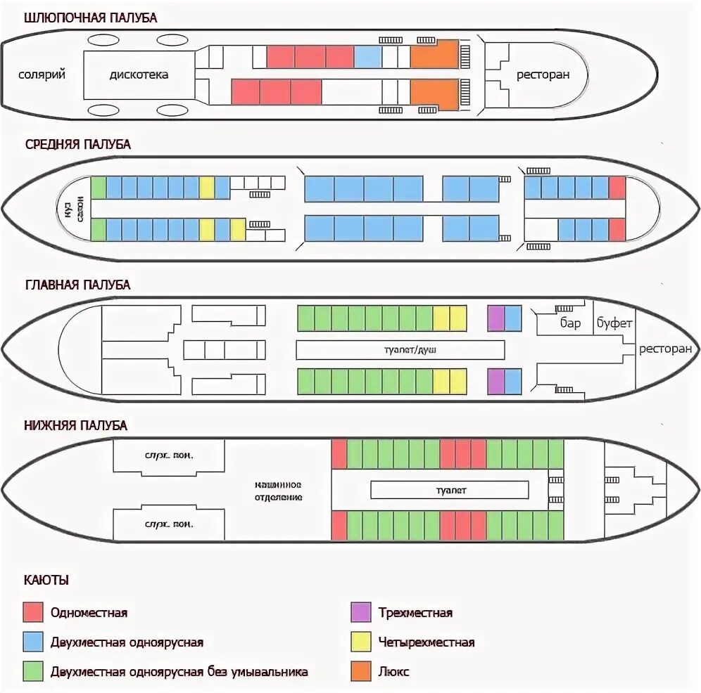 Теплоход Чкалов схема кают.