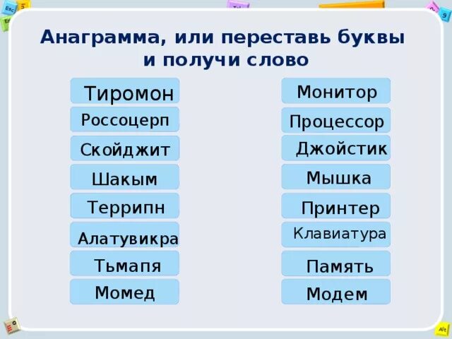 Переставь буквы и получи новое слово. Anagramma. Переставь буквы. Анаграмма. Анаграммы Информатика.