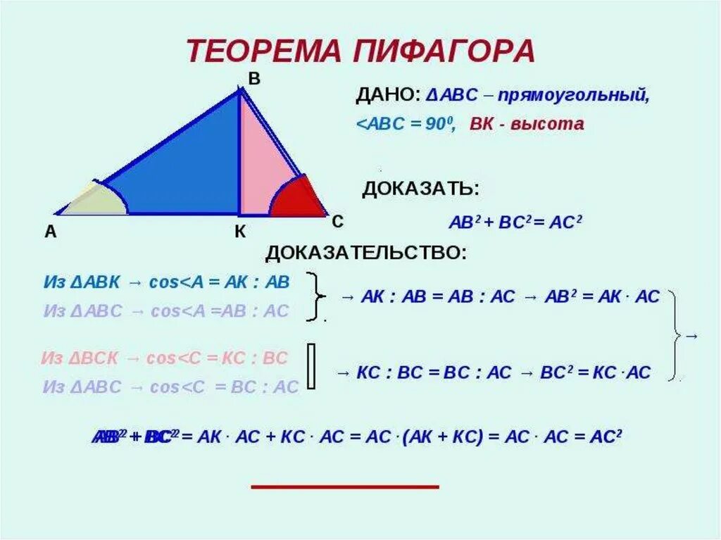 Ab c de f. Теорема Пифагора 8 класс треугольник. C2 a2+b2 теорема Пифагора. Теорема Пифагора формула решение. Теорема Пифагора формула аб2.