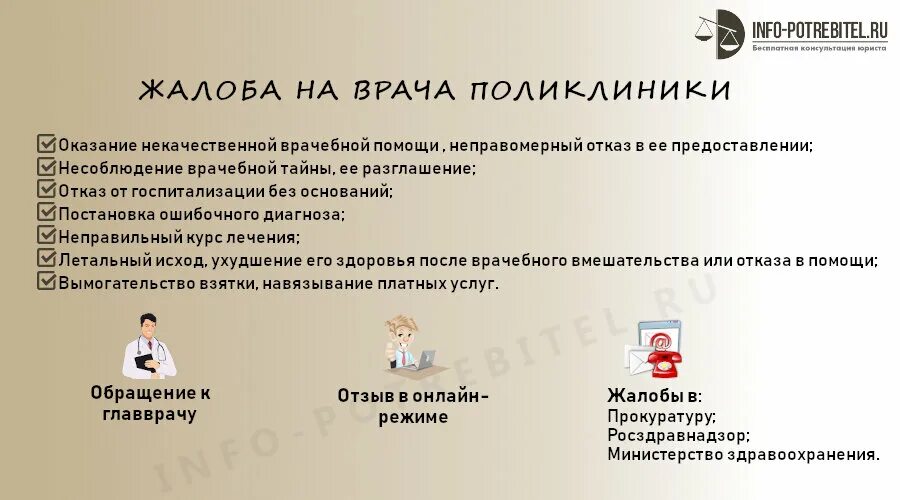 Прием жалоб на врачей. Жалоба на поликлинику. жалоба на врача поликлиники. жалоба заведующей поликлиники на врача. жалоба на детскую поликлинику.