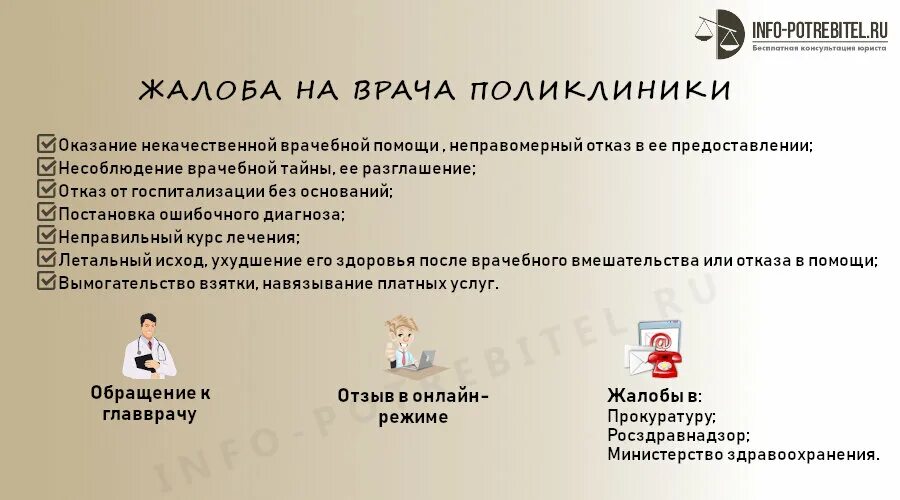 Жалоба врач не принял. Жалоба на врача поликлиники. Жалоба на поликлинику образец. Жалоба главному врачу. Жалоба на врача образец.