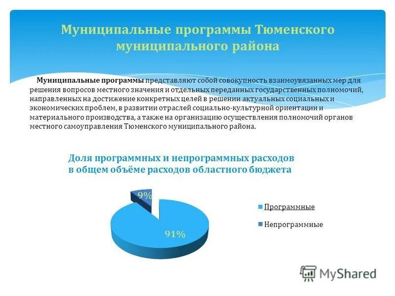 Программного обеспечения для муниципальных нужд. Программного обеспечения для муниципальных нужд