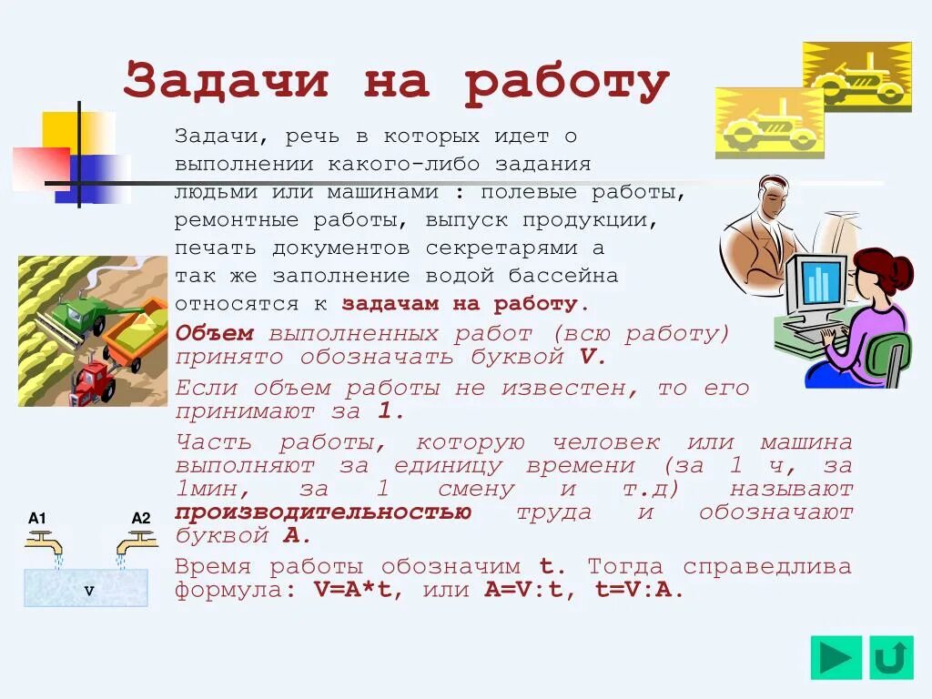 Задачи на работу. Решение задач на работу. Типы задач в работе. Виды задач на работу.