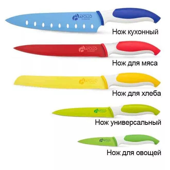 Cold steel chefs classic. Маркировка ножей лазером. Линейка ножей трамонтина. Ножи маркированные. Кухонный нож прочный.