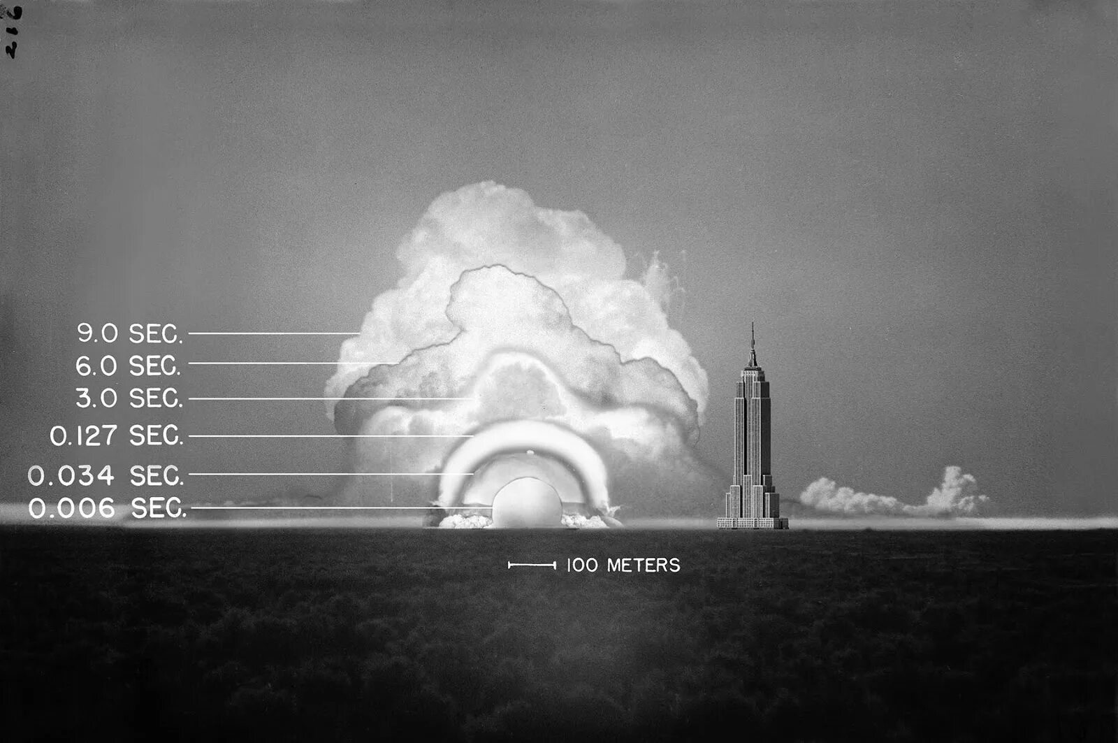 Место ядерного взрыва. Ядерный взрыв Тринити 1945. Тринити испытание ядерного оружия. Тринити ядерная бомба взрыв. Испытания атомной бомбы Тринити.
