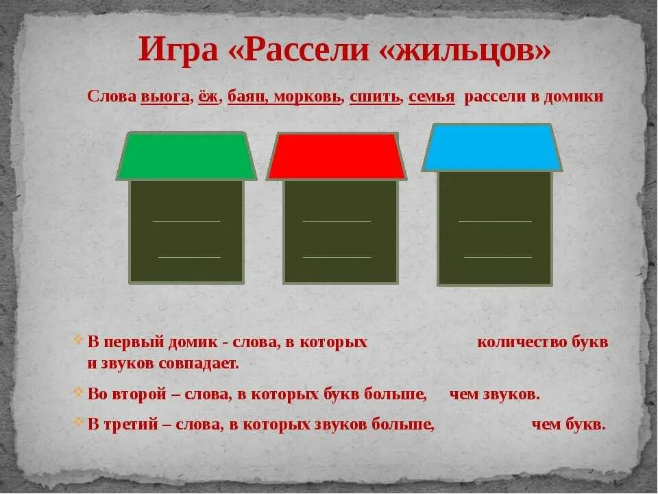 Звуки в слове весло. Звуковые домики. Звуковые домики для слов. Домики для звукового анализа. Звуковые домики для дошкольников.