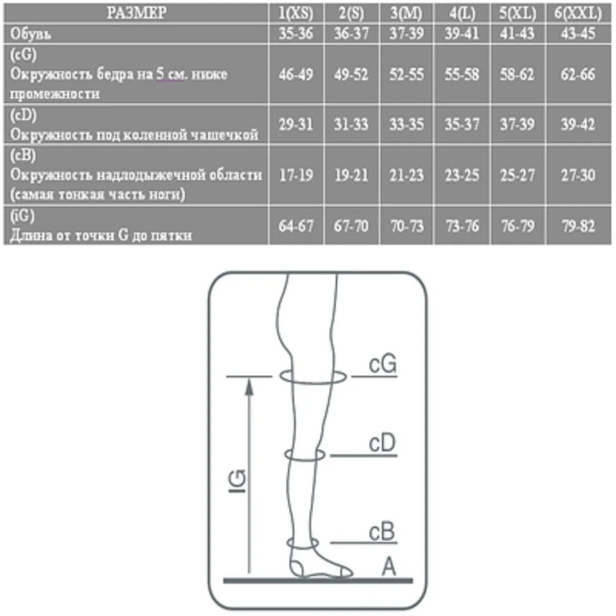 Как подобрать компрессии чулок. Размерная сетка компрессионных чулков Ergoforma. Ergoforma колготки компрессионные класс 2/размер 3/телесный. Размерная сетка компрессионных чулков 2 класса Ergoforma. Ergoforma чулки компрессионные 2 класс таблица размеров женские.