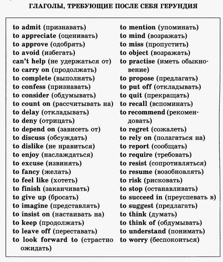 Глагол стоит на английском. Глаголы в английском языке после которых употребляется герундий. список глаголов после которых употребляется только герундий. глаголы после которых употребляется инфинитив и герундий. глаголы в английском после которых идет герундий.