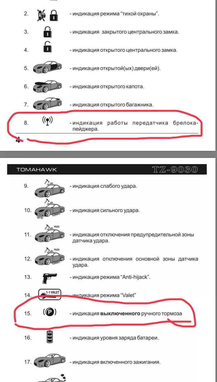 Томагавк открыта дверь. Светодиодный индикатор сигнализации томагавк 9010. Сигнализация Tomahawk с 4 кнопками. Брелок индикациитамагавк 9010. Сигнализация томагавк 9030 значок zzz.