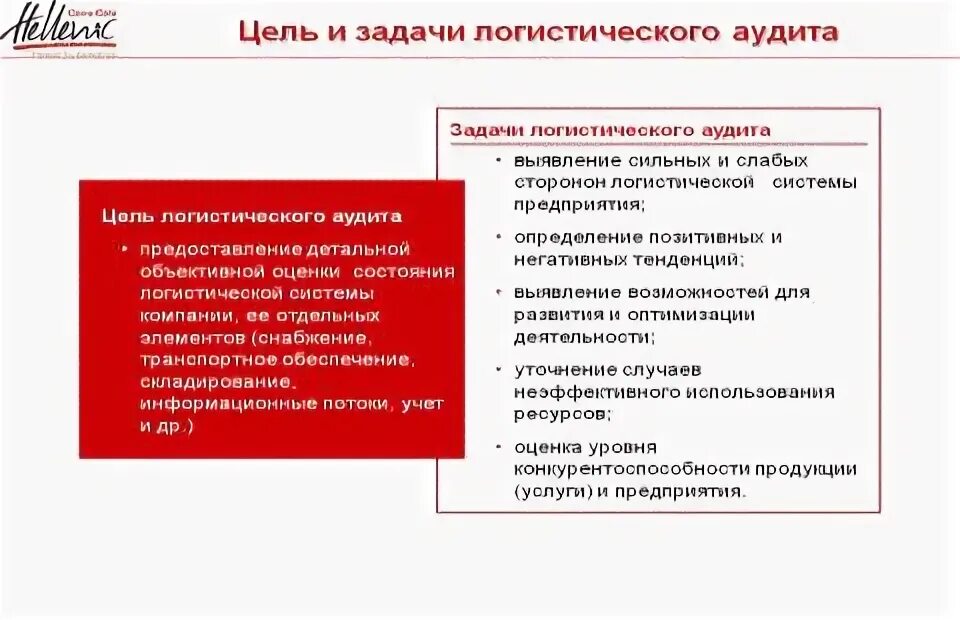 Логистический аудит