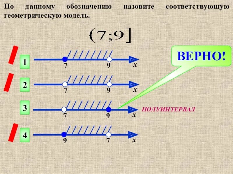 Полуинтервал. Отрезок интервал полуинтервал. Числовые промежутки примеры. Числовые промежутки таблица.