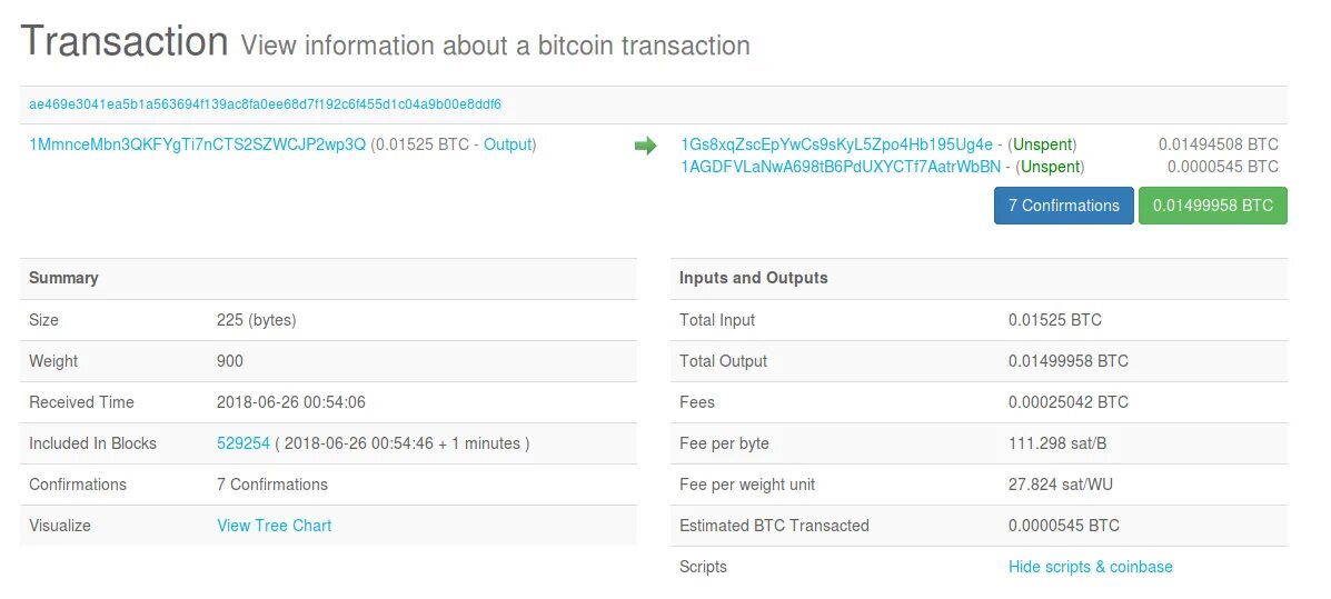 Первая транзакция биткоин. BTC transaction. Транзакция биткоина скрин. Скриншот транзакции. Идентификатор транзакции голосование