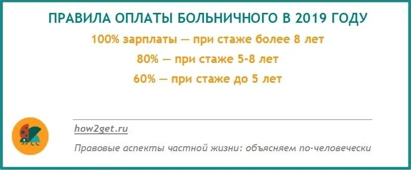 Как оплачивается больничный. Как оплачивается больничный лист. Оплата больничного стаж 8 лет. 100 Оплата больничного. Как оплачивается больничный в организации