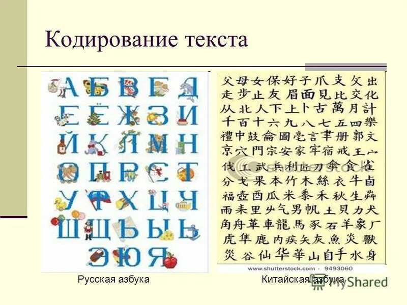 Как будет на китайском а б. Китайский алфавит. Китайский алфавит на русском. Китайский алфавит на русском буквами. Китайский алфавит с русскими буквами.
