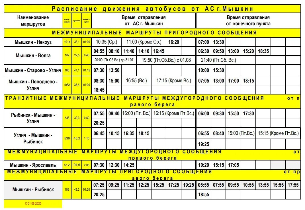 Расписание автобуса 81 пермь на сегодня. Расписание. Расписание автобусов. Расписание автобусных маршрутов. Расписание маршрутов автобусов.