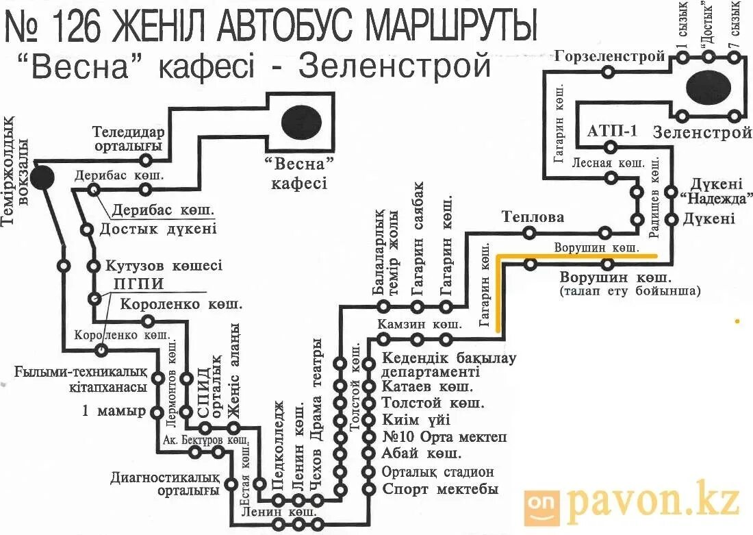 Маршруты автобусов Павлодара. Маршрут автобуса 126 Алматы на карте. Общественный транспорт Павлодара. Карта маршрута.