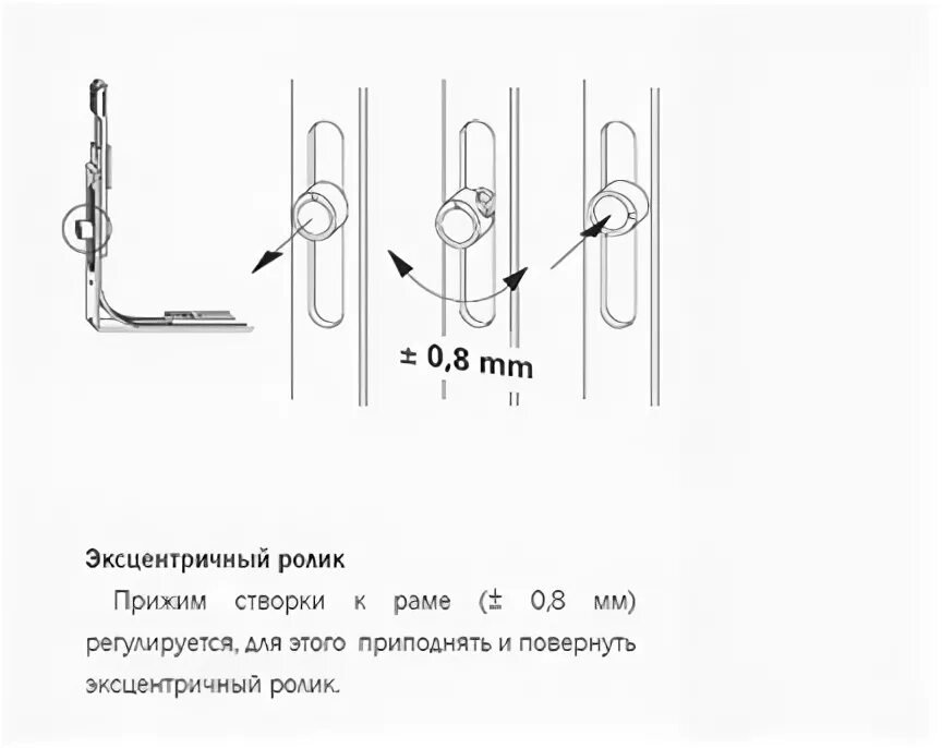 Как регулировать окно по высоте