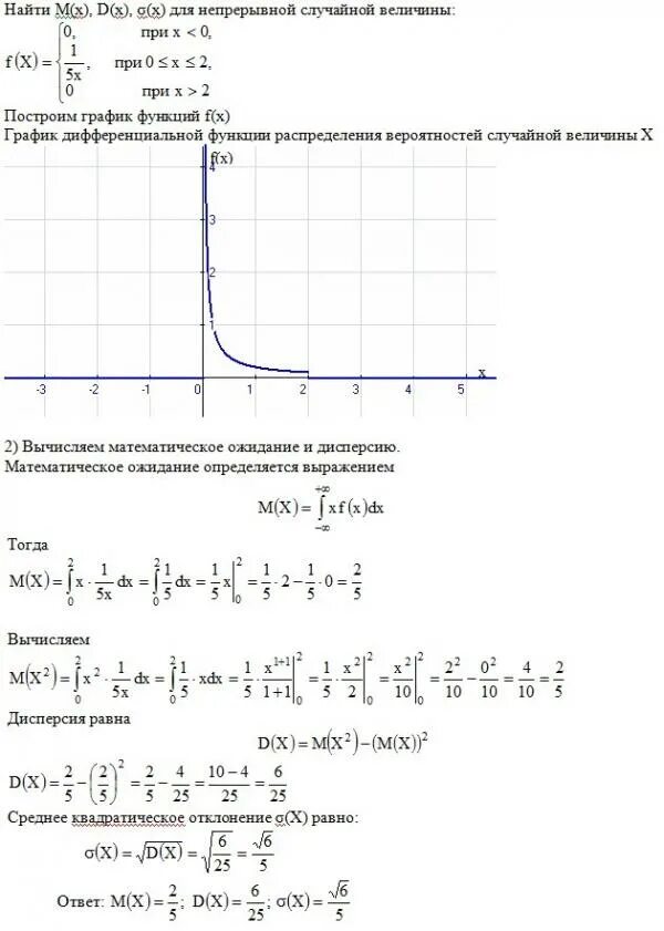 Найдите м х и d х