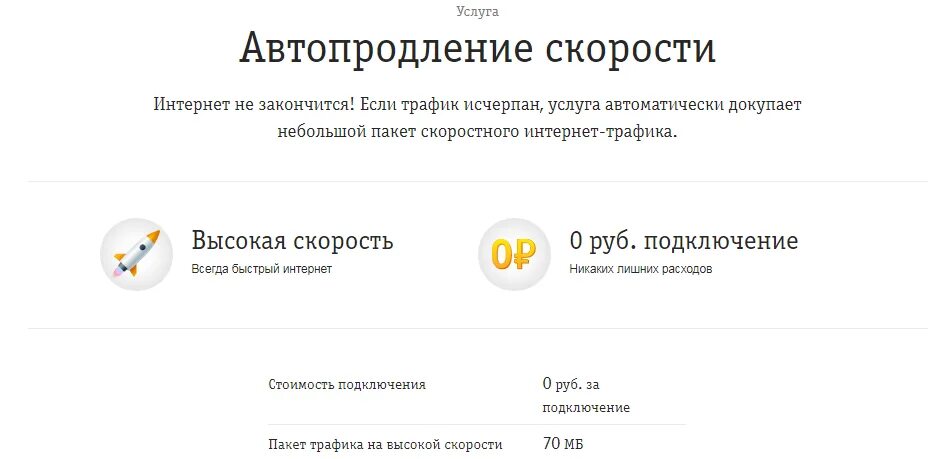Билайн закончился трафик интернета. Автопродление интернета Билайн. Автопродление скорости Билайн. Продлить скорость интернета Билайн. Подключить автопродление интернета Билайн.