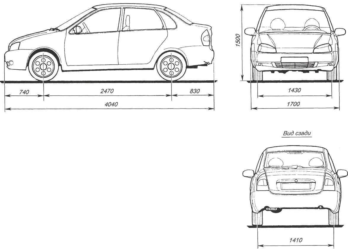 Габариты лады гранты