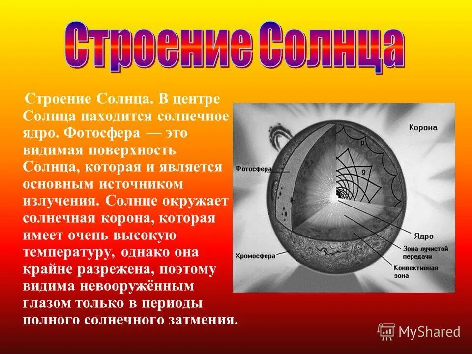 Можно ли находится на солнце после. Строение солнца. Внутреннее строение солнца. Солнце структура и строение. Строение солнца Фотосфера.