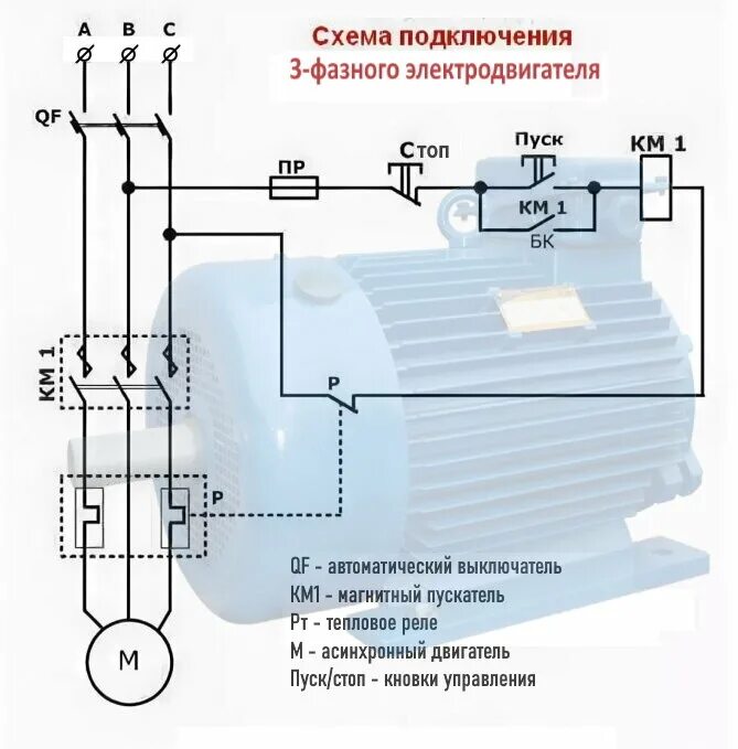 Как подключить двигатель 380 через 220. Схема подключения трёхфазного электродвигателя на 220 через пускатель. Схема подключения трехфазного двигателя на 380 вольт через пускатель. Схема подключения трехфазного двигателя через магнитный пускатель 220. Схема включения Эл.двигателя 220/380в.