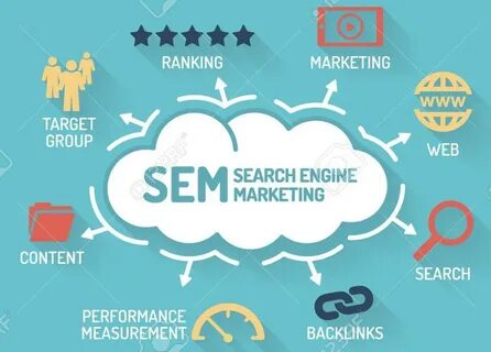 Market search