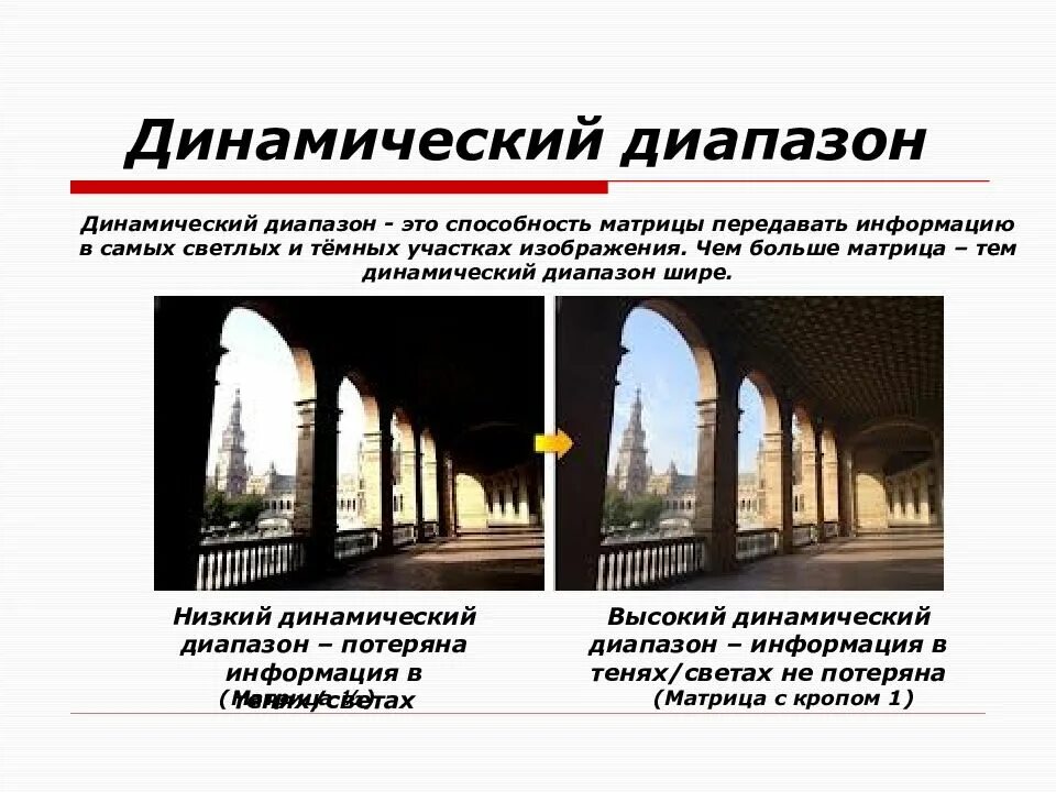 Динамический диапазон матриц. Динамический диапазон матриц. Динамический диапазон снимка. Динамический диапазон матриц. Динамический диапазон.