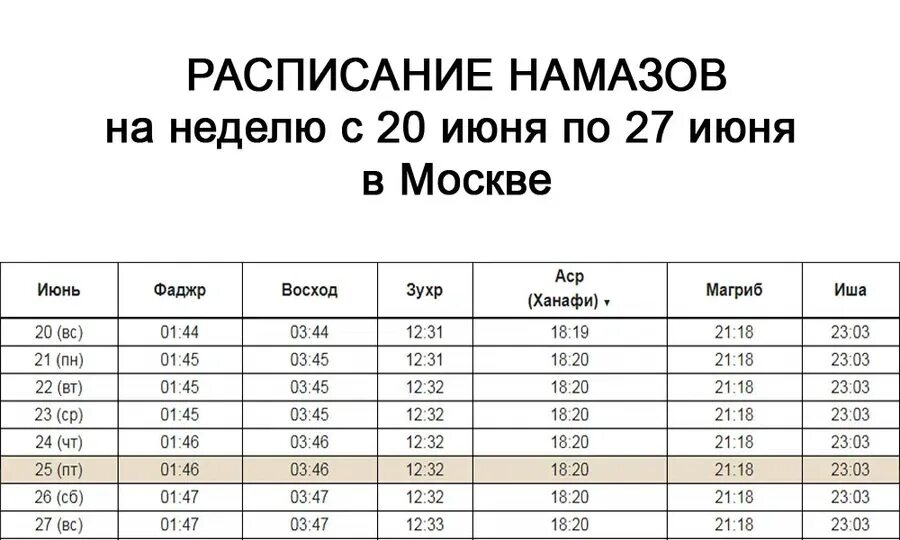 График намаза в Москве 2021. Время намаза в Москве 2021. Время намаза в Москве на июнь. График намазов июнь 2022. Расписание намаза 5 намазов