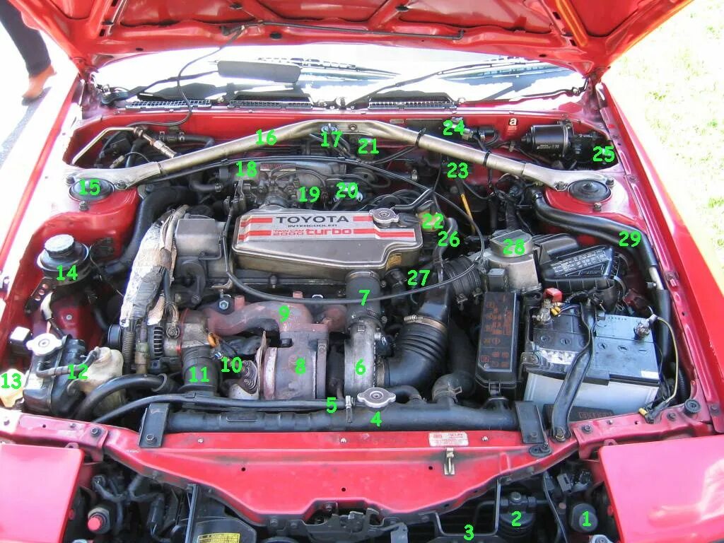 Тойота селика двигатель. Toyota Celica engine. Toyota Celica gt-four двигатель. Двигатель Тойота Селика gt four. Toyota Celica 1993 engine Bay.