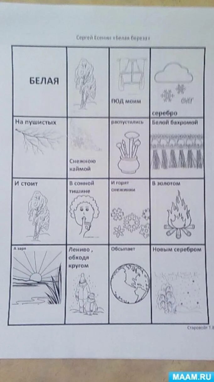Развитие речи заучивание стихотворений средняя группа. Мнемотаблица белая береза Есенин. Мнемотехника белая береза Есенин. Есенин береза мнемотаблица. Разучивание стихотворения в подготовительной группе.