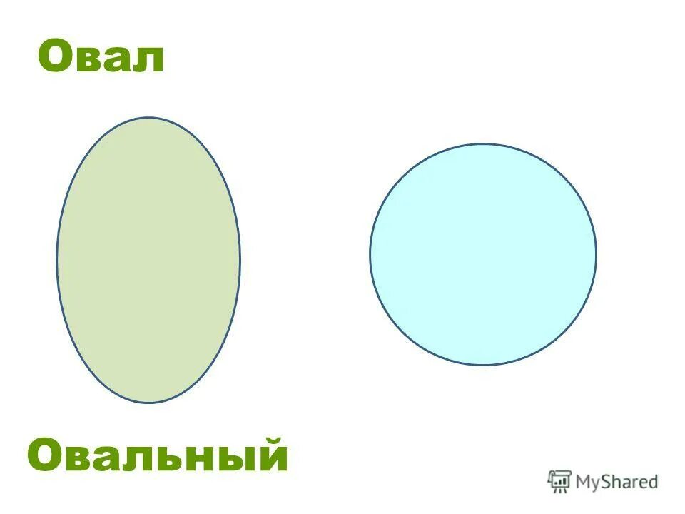 Овал и эллипс в чем различие. Овальный овал. Яйцевидный овал название. Овальные и полуовальные элементы. Овал овальный Мем.